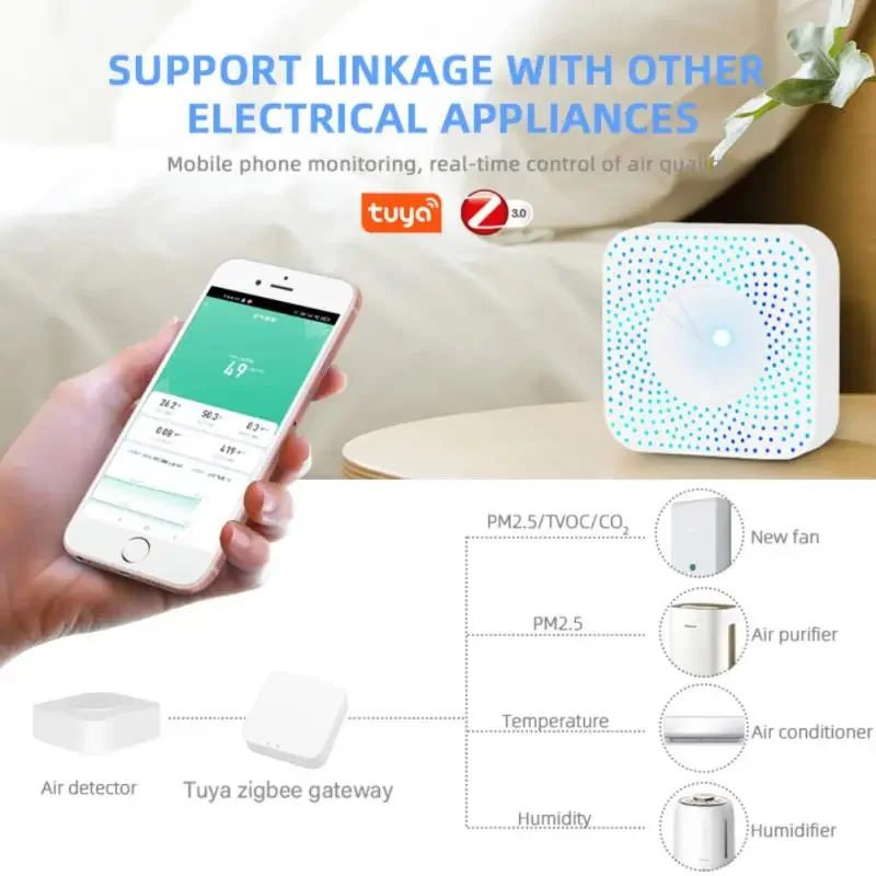 ガス検知器付きインテリジェント大気質モニターボックス,Tuya Wifi,zigbee,voc,hcho,pm2.5,10,温度計,湿度計,家政婦,6 in 1