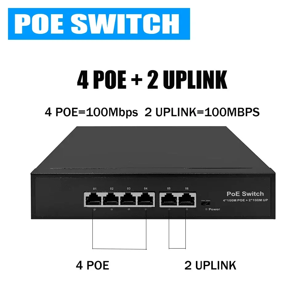 EWIND POE Switch 6 Port 100Mbps Smart IP 48V POE Switch Standard RJ45 Injectorfor IP Camera/NVR/CCTV/Wireless AP Switch/Extend