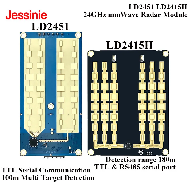 LD2451 LD2415H 24GHz MMWave Radar Module Vehicle Speed Distance Detection TTL RS485 Multi Target 100m 180m Long Range