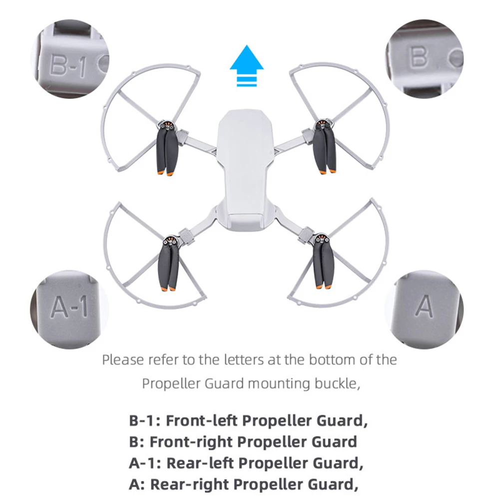 Quick Release Propeller Guard for DJI Mini SE/Mini 2/Mavic Mini Bumper Cover