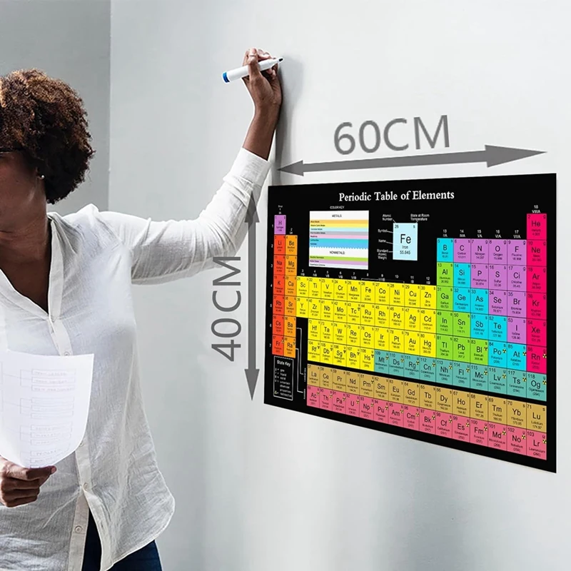 1 шт., Периодическая таблица с реальными элементами, черный 24x16 дюймов, химическая Периодическая таблица, постер