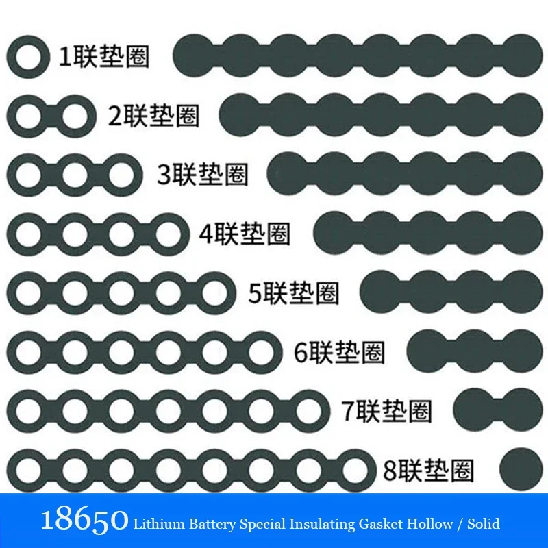 18650 バッテリー絶縁ガスケットバッテリーハイランド大麦紙正極絶縁中空ステッカーグリーンシェル紙ステッカー