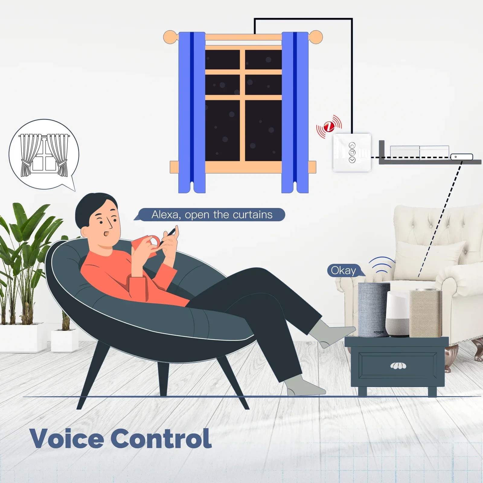 MOES Tuya ZigBee Smart Vorhang Schalter 2,5 D Unterstützung RF433 Arc Glas Touch Panel App Fernbedienung Arbeit Mit Alexa Google Hause