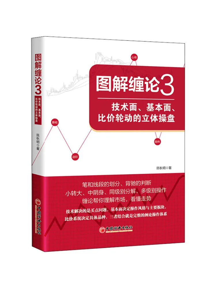 

Book-Winshare Image Теория перевода 3, технические поверхности Базовые поверхности и ценовое поколение Стереоколесная торговля