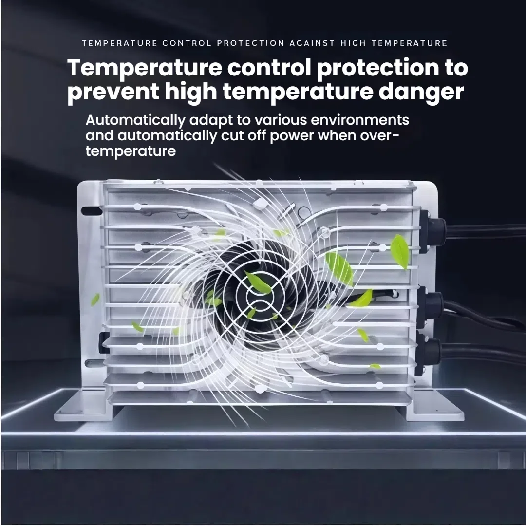 IP67 Waterproof 48V…