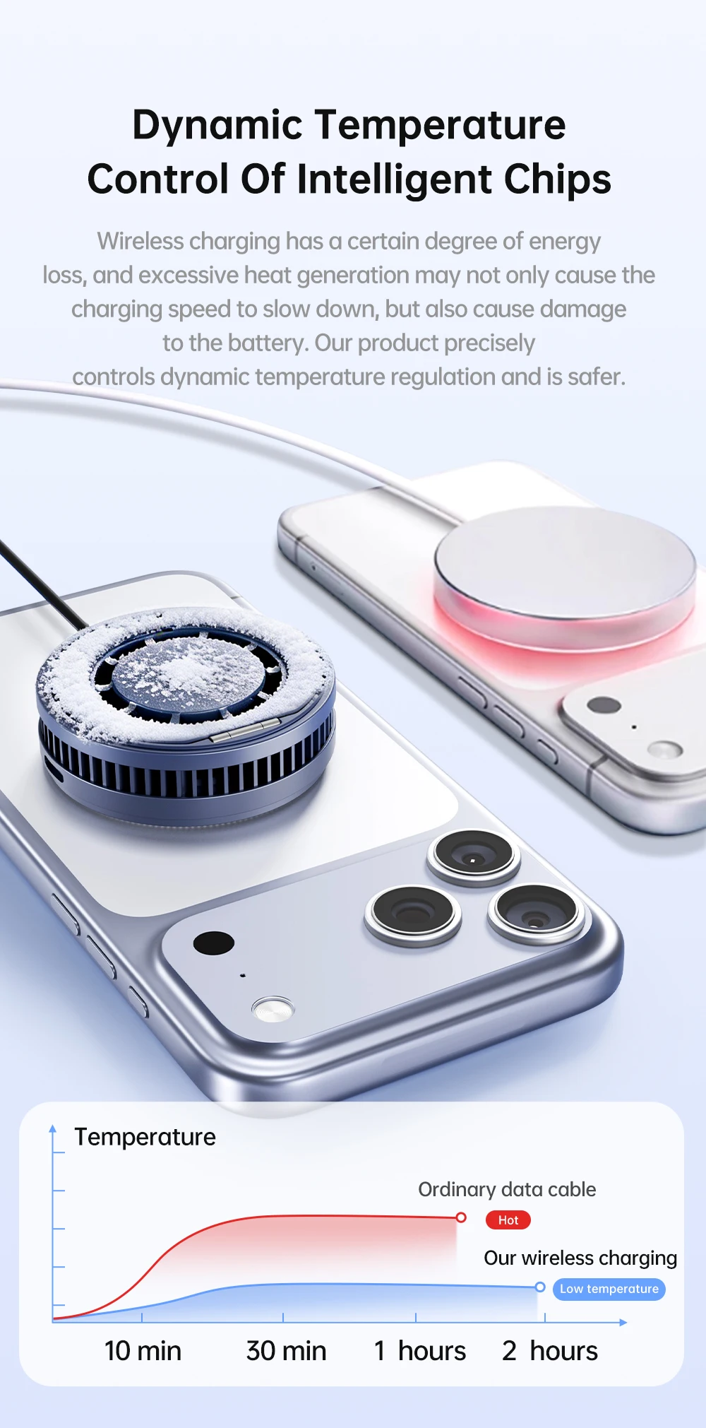 QI2 Magnetic Stand Refrigeration Wireless Charger 25W Fast Charging Ice Cooling MacSafe Car Phone Holder Bracket For Phone