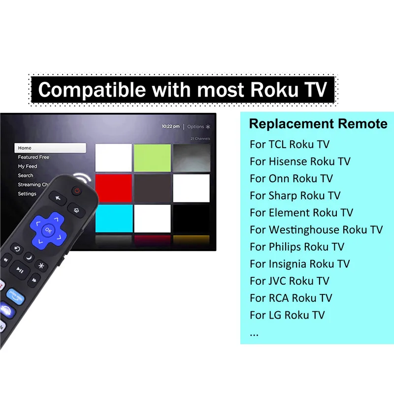 Remote Control for Roku TV Infrared Controller for TCL /Hisense /Insignia /Element/Westinghouse /Hitachi With 8 Hot Keys