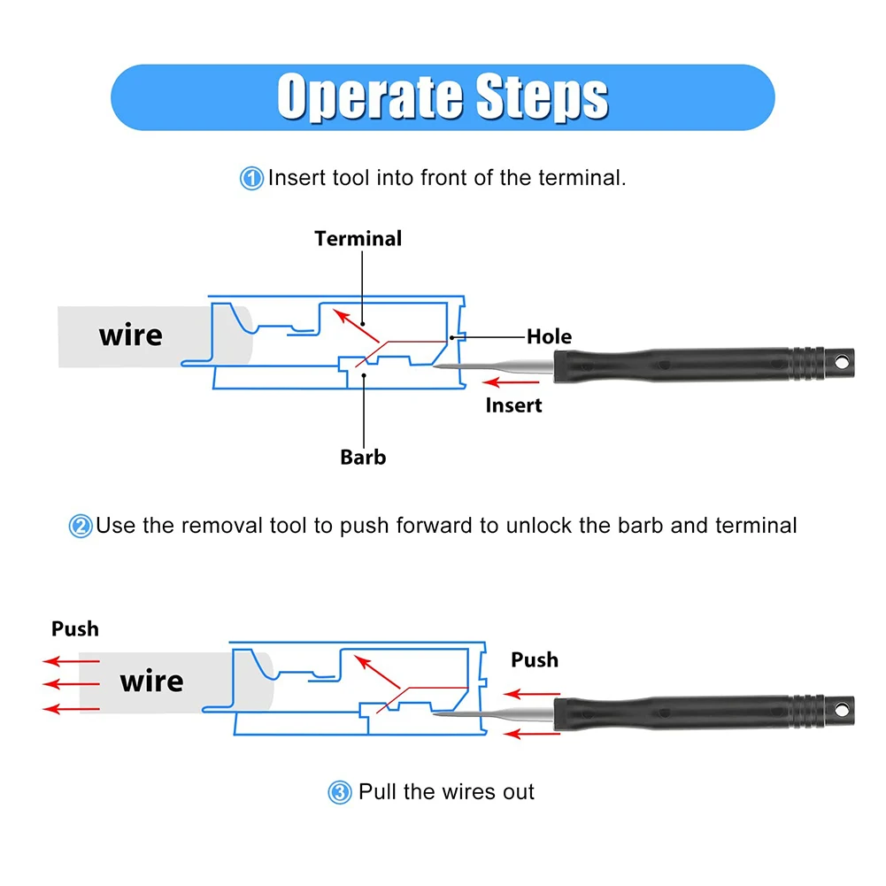 18 Pcs Car Cable Plug Removal Tool Pin Extractor Repair Remover Key Tools With Box Car Auto Cable Plug Remove Pin Puller