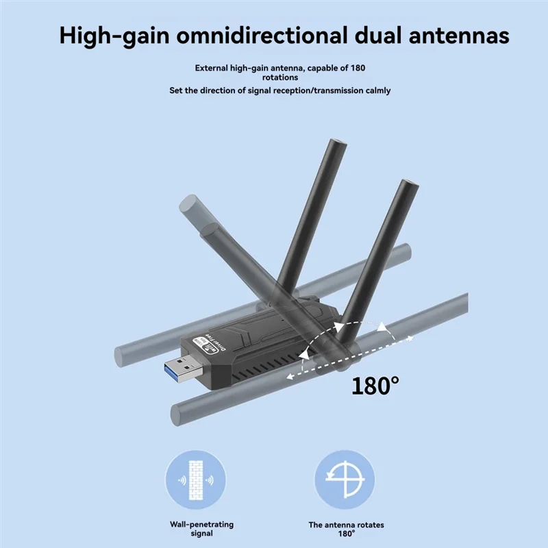 

-ABGQ Ac1300mbps USB Bluetooth 5.4 адаптер Беспроводная сетевая карта Wi-Fi двухдиапазонный ключ 2,4/5 ГГц для ПК, ноутбука, мыши, клавиатуры