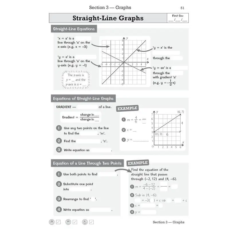 GCSE Maths Edexcel Knowledge Retriever Higher CGP Books Coordination Group Publications 9781789087307 Książka