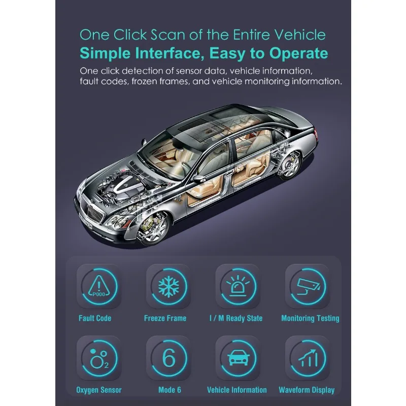 car-obd-detector-bluetooth-connection-fault-diagnostic-clear-code-reader-voltage-eliminator-for-eliminating-fault-light