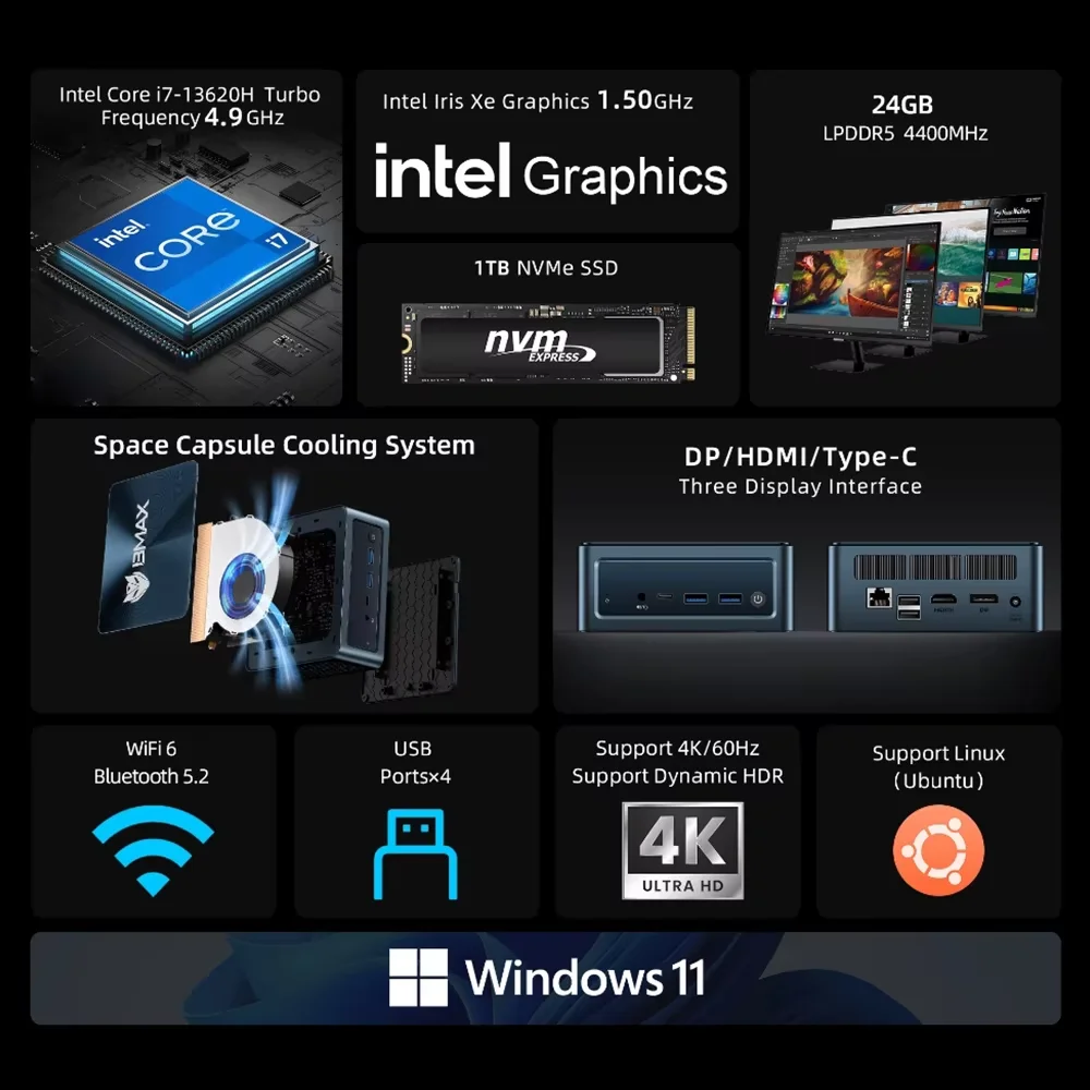 BMAX 2025 Latest B10 Pro Intel 13th Generation i7-13620H 24GBRAM 1TB SSD Windows 11 Bluetooth 5.2 USB x 4 HDMI x 1