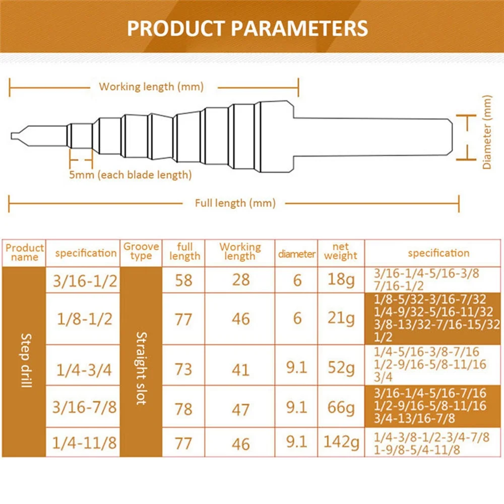 Set mata bor beberapa lubang, 5 buah Set mata bor langkah Hss Cobalt 50 ukuran, alat pemotong lubang bor Titanium kerucut karbida Perforator