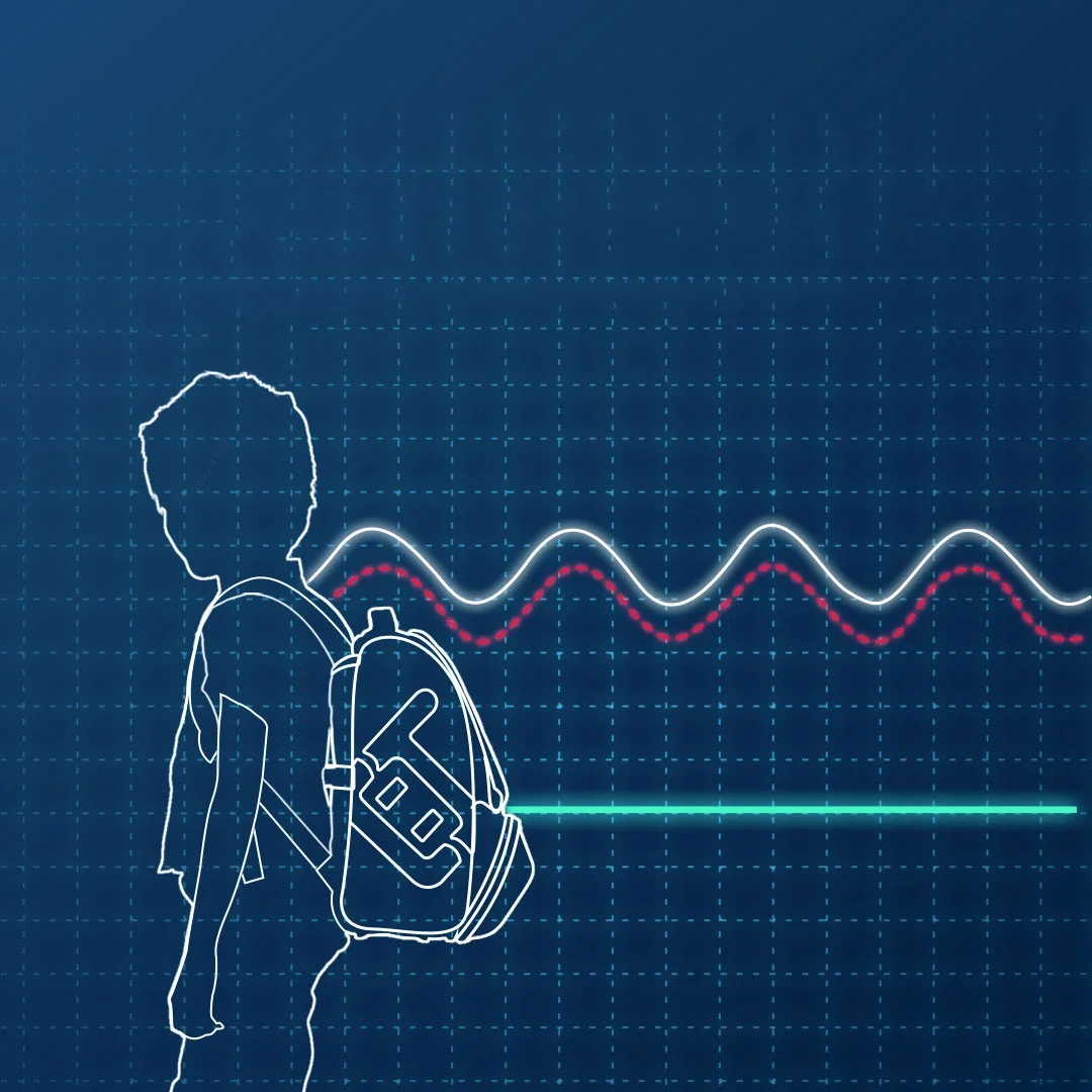 UBOT-Sac à Dos Antifavorable à Décompression Créative, Cartable observateur et Étanche pour Enfant