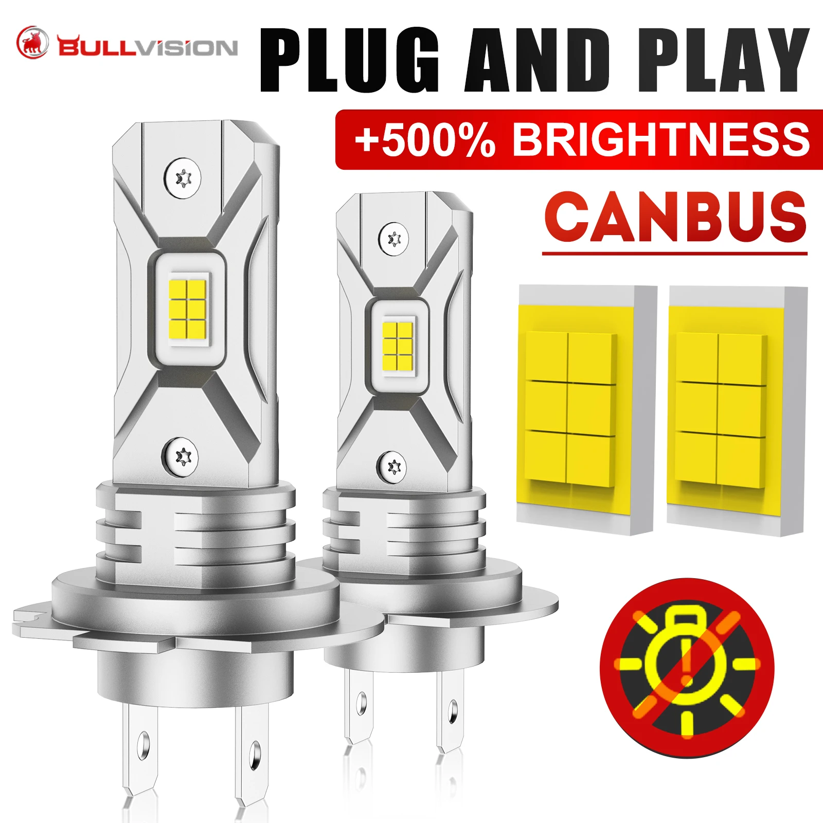 #35 Compare LED Headlight Bulbs Before You Buy