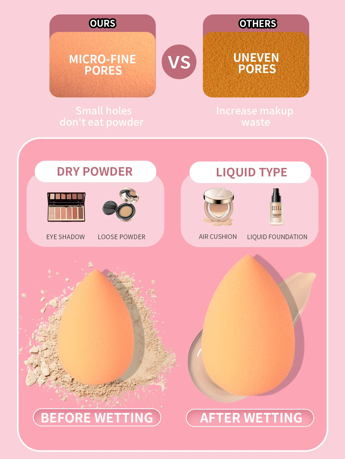 36 mini ovos de beleza engarrafados com várias formas e cores para escolher entre Mini Blender de forma de gota de água portátil reutilizável Esponja Fundação cosmética de beleza Esponja cosmética Blender de maquiagem