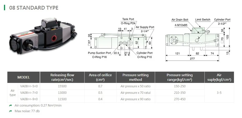 Pneumatic Overload Protector Sandsun VA08-760