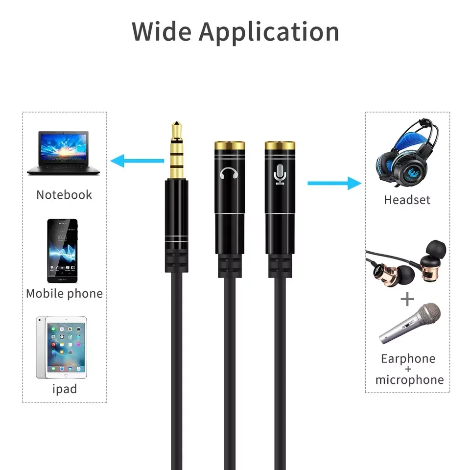 3,5-mm-Headset-Adapterbuchse Kopfhörer-Mikrofon und Splitter kabel Aux-Kopfhörer-Stereo-Audio-Stecker auf 2 weibliche separate Mikrofonst ecker