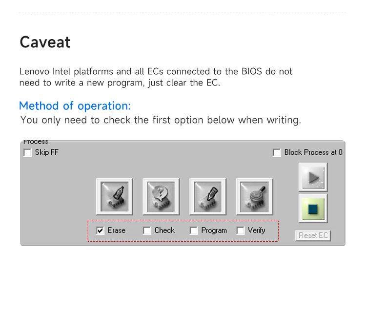 XZZ ITE Programmer for Macbook Lenovo Intel ITE Burner Programmer