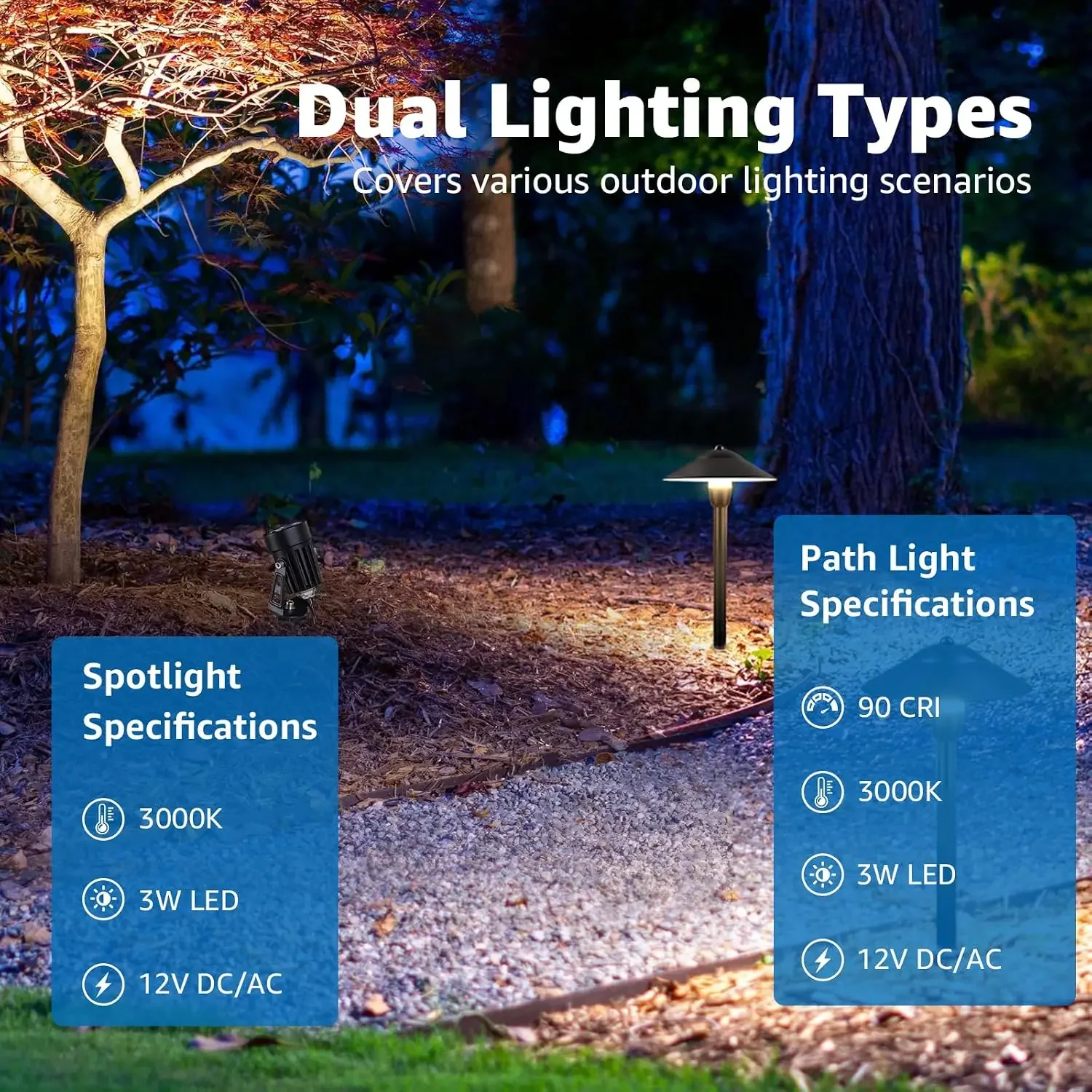 All-in-One LED Low Voltage Landscape Lighting Kit 6 Pathway Lights 2 Spotlights with 60W Photocell Transformer 100FT Wire for Pa