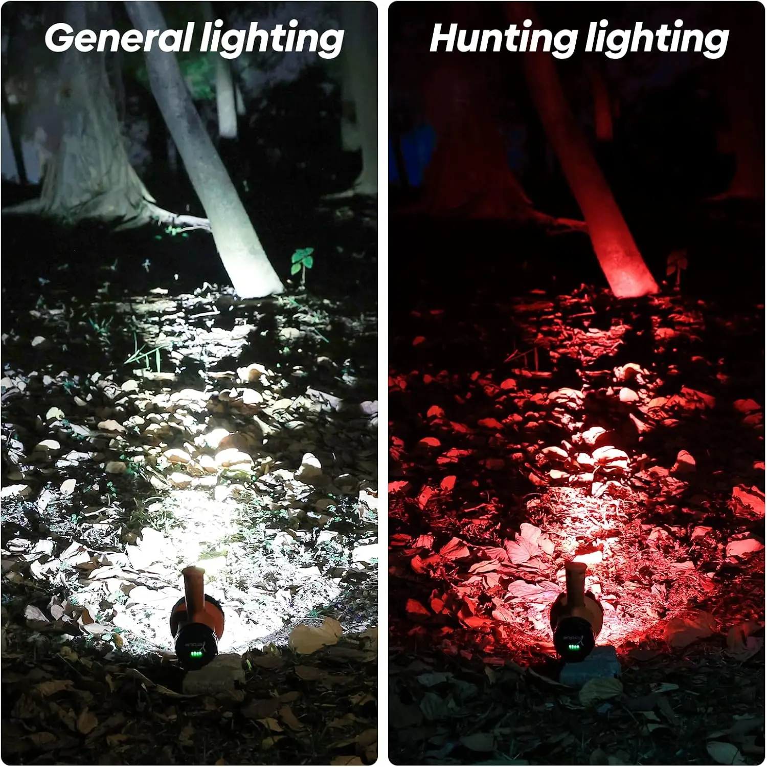 Rechargeable Spotlight, 200,000 Lumens LED Flashlight, IP67 Waterproof for Boating Camping Hunting