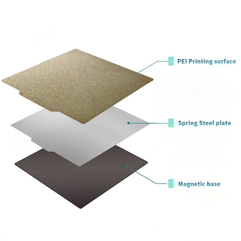 PEI Sheet Double Side Textured Smooth Spring Sheet for Ender 3/ Ender 3X/Ender 3 V2 Ender 3 Ender 5/Ender 5
