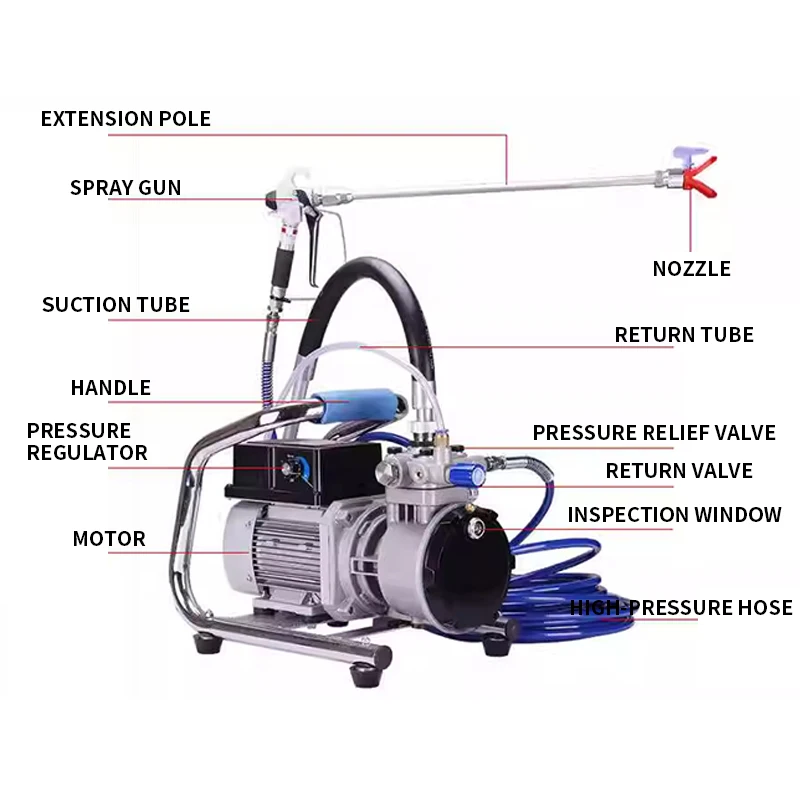 DF 220-240V 500 High Efficiency Airless Sprayer Multi Function Diaphragm Pump For Latex Paint Coating