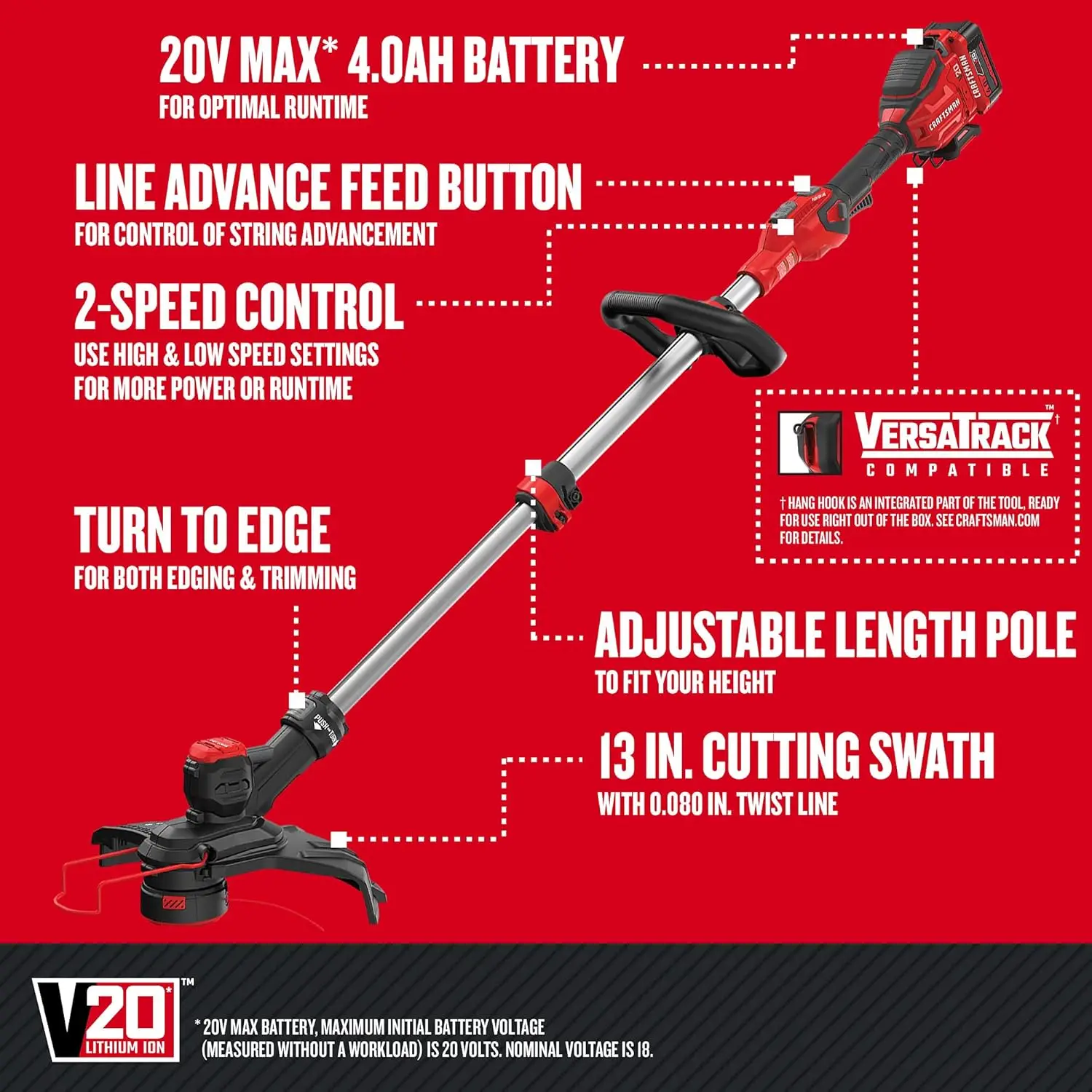 V20* String Trimmer / Edger (CMCST910M1)