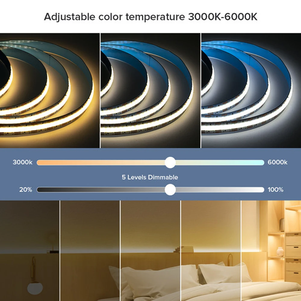 DC5V USB-разъем FCOB CCT Светодиодная лента Полный комплект 640 светодиодов COB Светодиодные фонари 2700K до 6000K RF13 Ключи Дистанционный Гибкий