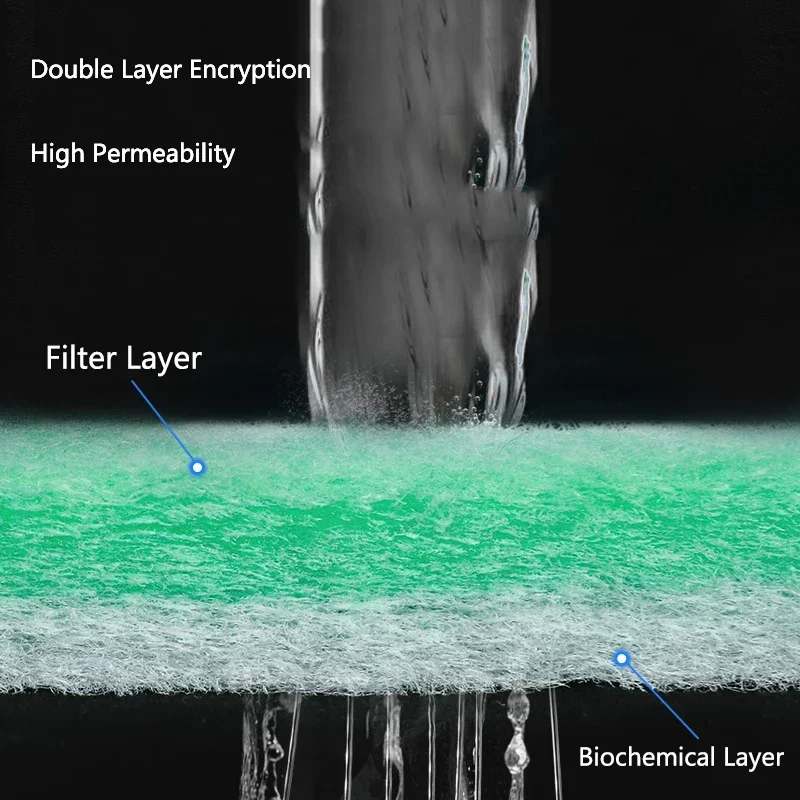 Practical Biochemical Aquarium Cotton Sponge Fish Tank Filtration Foam Green Spongs Aquarium Accessories Water Filter Cotton Mat