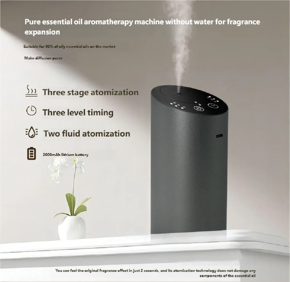 Thumbnail 2 - #37 Latest Fragrance Oils Offers