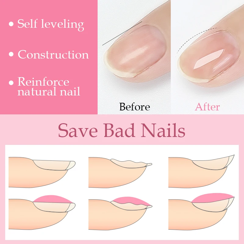 Clou Beaute 2pcs Color Rubber Base Coat Rubber Building Base Jelly Pink Clear Nail Extension Gel Nail Polish French Nail Gellack