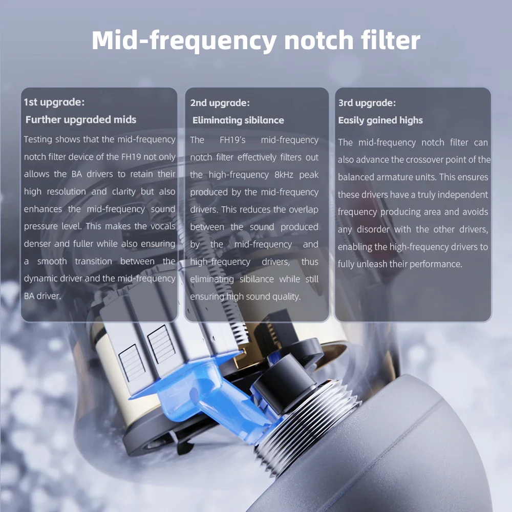 FiiO FH19 سماعة 2DD + 6BA سائق هجين HiFi الموسيقى IEM مرحبا الدقة الصوت داخل الأذن سماعة MMCX كابل قابل للفصل سماعات أذن سلكية 3.5 مللي متر