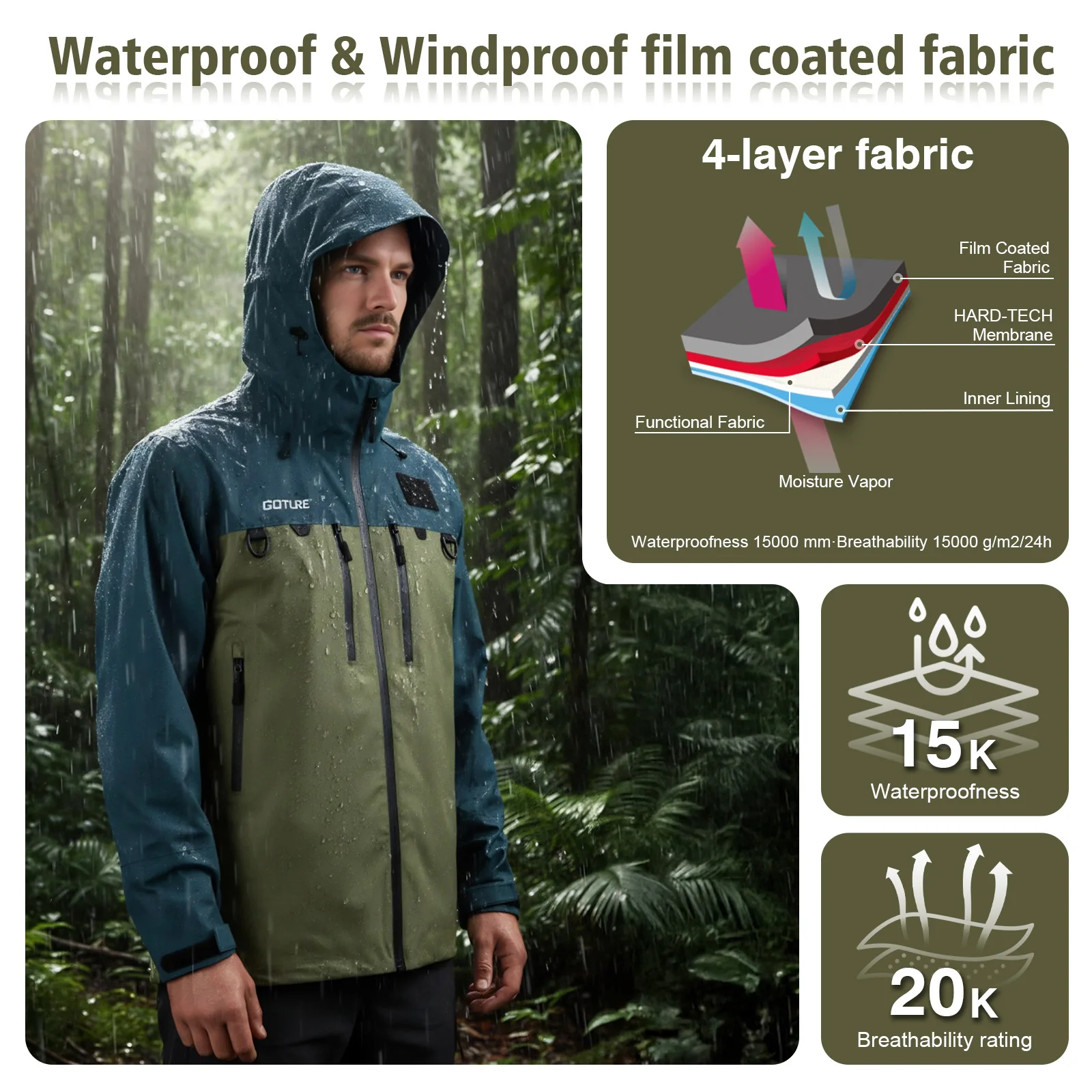 

Goture Wading Jacket with Waterproof Bag for Mobile Phone Four-layer Fabric Waterproof Breathable Fly Fishing Outdoor Outwear