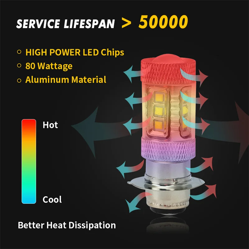 ヘッドライト用LED電球,h6m,80W,ヤマハ用,700,125,250,125,yfm250,yfm350,yfm700,2個