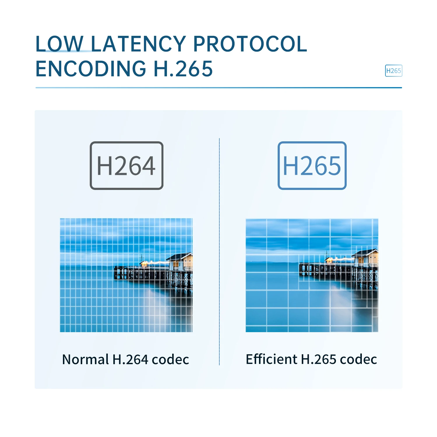 4G rádiový vysílač a přijímač pro prodleva IP nízko lantency  bydlet potok rozluštění RTMP SRT HDMI video zachytit enkodér karta skříňka