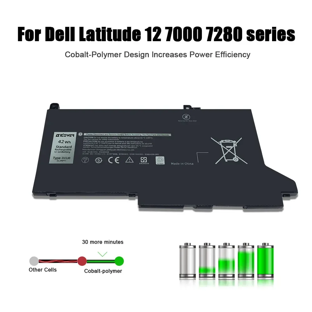 SKOWER F3YGT DJ1J0 Laptop Battery for Dell Latitude 12 7000 7280/E7280 7490/E7490 7290/E7290 7380/E7380 7390/E7390 7480/E7480 view 5