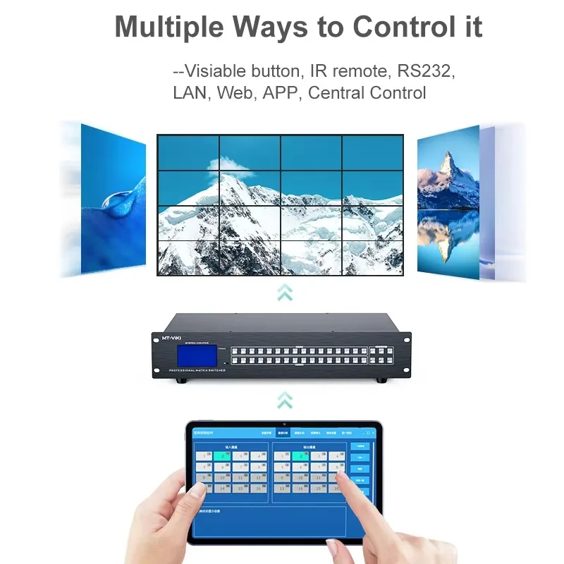 4K 30Hz Video HDMI Matrix 16X16 With Web GUI,  Available 4x4 8x8 16x16 8x16 Matrix Switcher