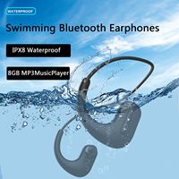 NEW Professional Swimming Earphone 8GB MP3 Music Player Bluetooth Headphones IPX8 Waterproof Underwater HD Sound Sports Earbuds