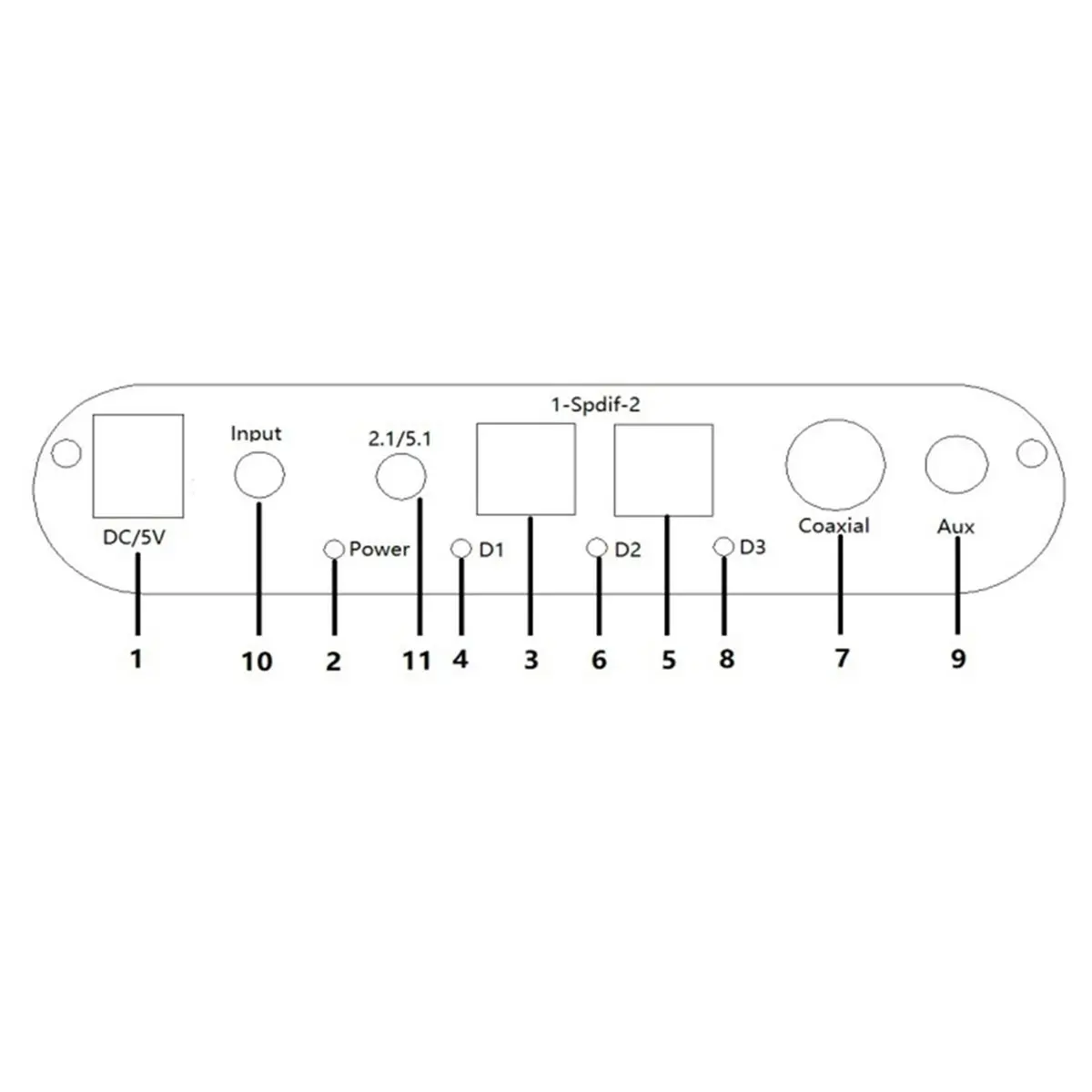 5.1 Channel HD Audio Decoder SPDIF Coaxial to 6RCA DTS AC3 Optical Digital Amplifier Analog Adapter US Plug