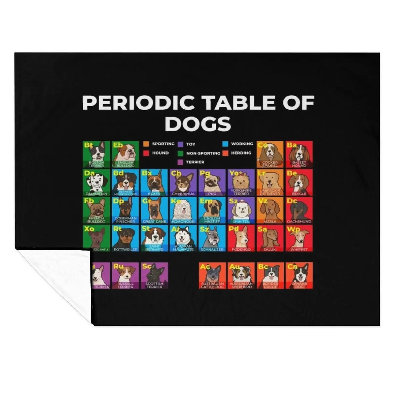 

Periodic Table of Dogs, Dog Lover, Funny Science Throw Blanket Weighted christmas gifts Bed linens Nap Blankets