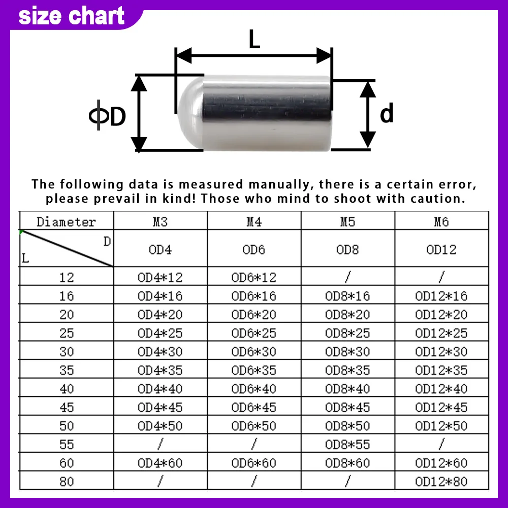 M3 M4 M5 M6 Stainless Steel One Head Round Head Guide Pillar Cylindrical Pin Internal Thread Perforated Pin Positioning Pin