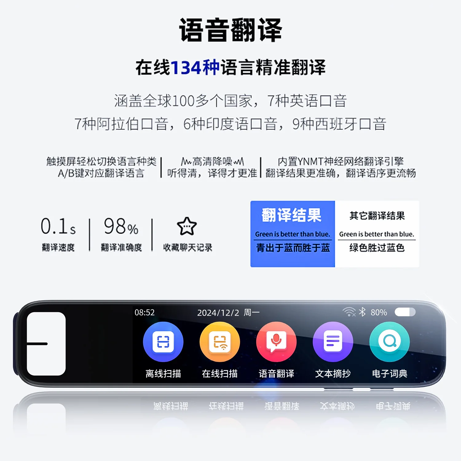 قلم ترجمة GPT AI 150 لغة AI Scan قلم ترجمة ذكي نقطة ترجمة غير متصلة قراءة تعلم مترجم صوتي ﻿