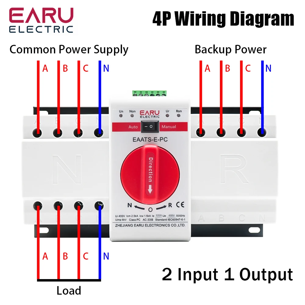 2P 4P 63A 125A ATS PV Dual Power Automatic Transfer Switch AC230V 400V 50 60Hz Type MCB Auto Manual Sal Switches Circuit Breaker