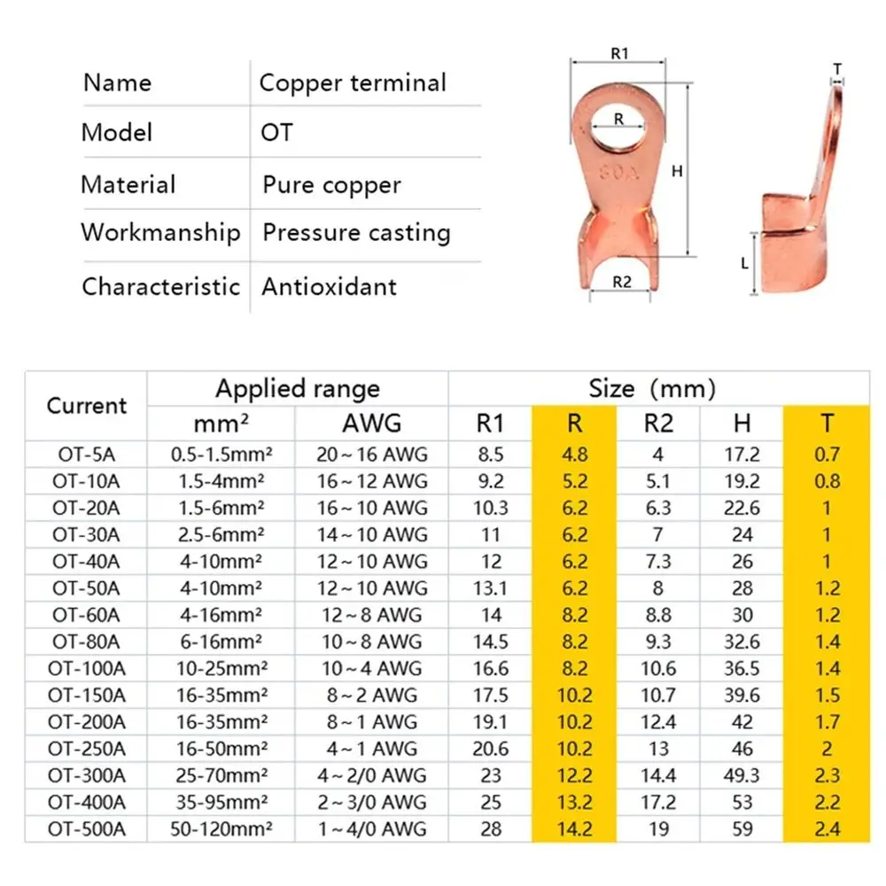 5/10Pcs OT Type OT Wire Nose Terminal Crimp Copper 10A-400A OT Cable Connector Kit 1.5-16mm2 Bolt Hole OT Lugs Ring Crimp