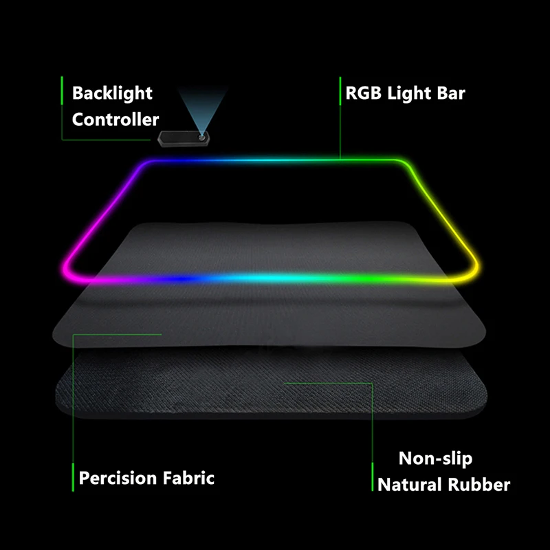 Imagem -06 - Grande Gaming Mouse Pad com Led Backlit Rgb Escritório Borracha Mousepad Gamer Teclado Pads Tapete de Impressão hd Anime Xxl