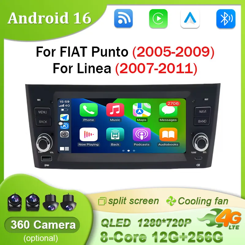 Android 16 For Fiat…