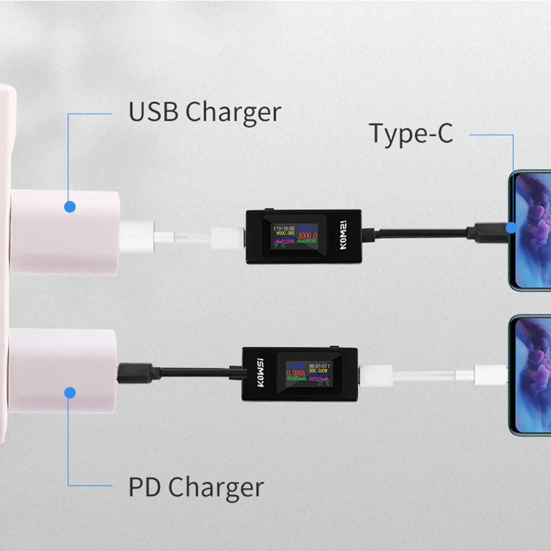 KWS-066C نوع-C تستر DC4-30V الجهد متر توقيت مقياس التيار الكهربائي شاشة رقمية قطع مؤشر الطاقة 2-Way جهاز قياس الجهد الكهربائي الحالي #5