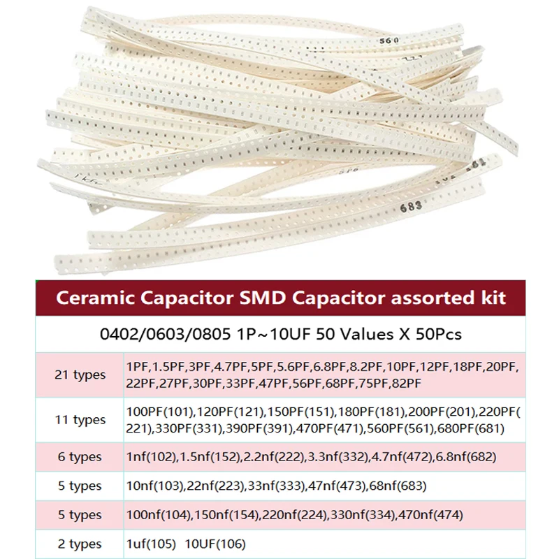 0402 0603 0805 Ceramic Capacitor Multilayer SMD Capacitor assorted kit , 1P-10UF 50 values capacitance set 10NF 22NF 1UF 10UF