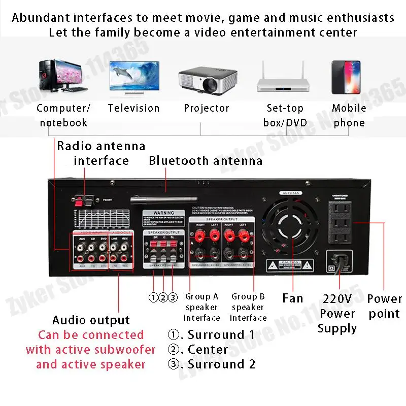 Hochleistungs-Soundverstärker SUNBUCK 999BT Bluetooth 5.0 Dual Dynamic Screen Stereo Hi-Fi Digitalverstärker für Heimkino-System – Detail 6